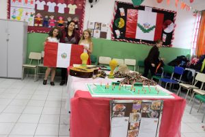 alunos representando o Peru