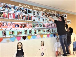 alunos e professores envolvidos no projeto árvore genealógica