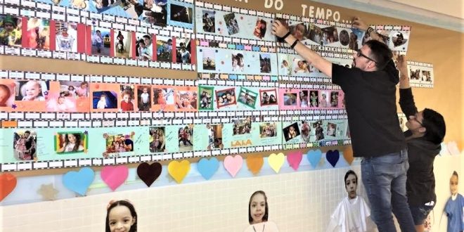 alunos e professores envolvidos no projeto árvore genealógica